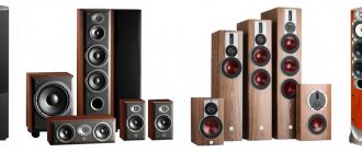 01. Hi-Fi and Hi-End class acoustic systems