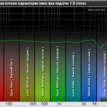 frequency response.png