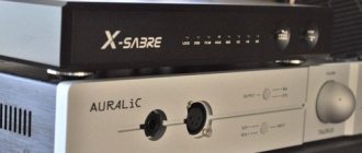 Matrix X-Sabre DAC