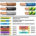 Цветорая и буквенно-цмфровая маркировка проводов