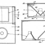 Electrostatic acoustics with segmented stator US4122302