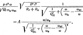 Formula for calculating standard sound pressure