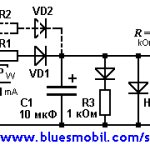 Output power indicators