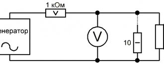 Measurement and calculation of Thiel-Small parameters