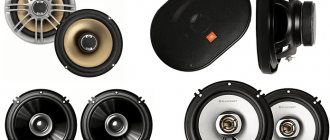 The best 16 cm speakers for a car