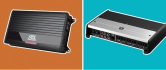 The best car audio amplifiers