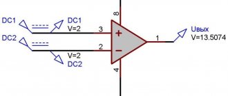 operational amplifier operating principle