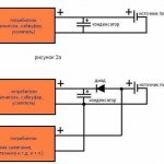 Connecting a subwoofer to an amplifier and capacitor