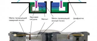 dynamic emitter circuit