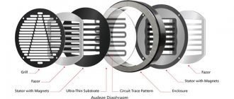 Planar headphone circuit