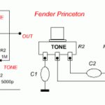 Circuitry of tone blocks for guitar combos