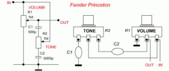 Circuitry of tone blocks for guitar combos