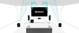 технология ​Dolby Atmos