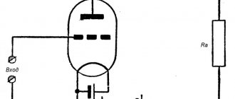 Triode amplifier