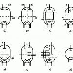 Условное графическое изображение и буквенное обозначение электронных ламп различного типа на радиоэлектронных схемах