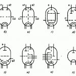 Conventional graphic image and letter designation of electronic tubes of various types on radio-electronic circuits