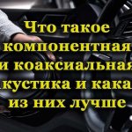 Установка акустической системы в автомобиль