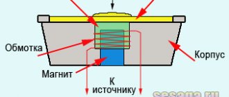 Устройство наушника